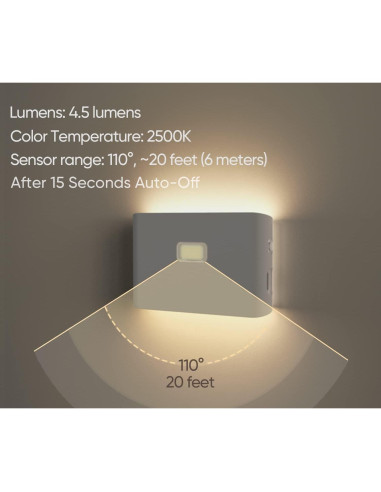 Luces Nocturnas Recargables WYZE con Sensor de Movimiento