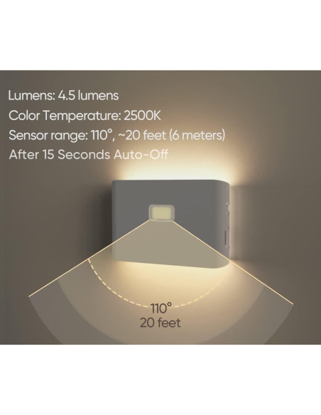 Luces Nocturnas Recargables WYZE con Sensor de Movimiento Luces Nocturnas Recargables WYZE con Sensor de Movimiento