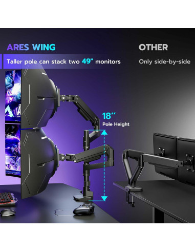 Soporte Doble para Monitor ARES WING 17-49" Negro