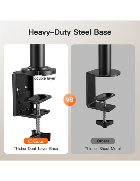 Soporte Doble para Monitor ErGear 13 a 34 Pulgadas Negro
