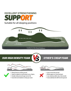 Colchoneta de Camping CYMULA Twin 4cm Autoinflable Verde 2