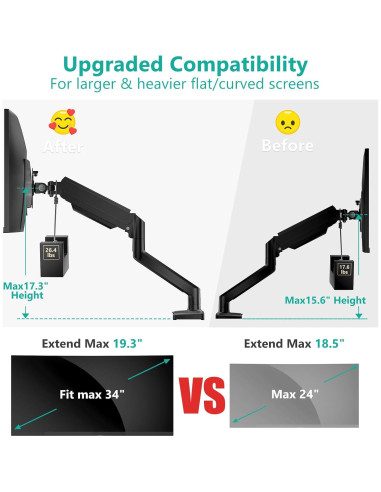 Soporte de Monitor WALI GSMP001N Ajustable 17-34" Negro