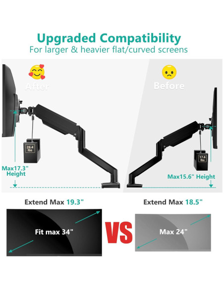 Soporte de Monitor WALI GSMP001N Ajustable 17-34" Negro