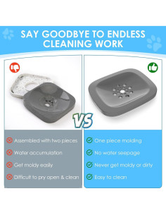 AONKEY Cuenco de Agua Antiderrame 3L para Perros Gris 2