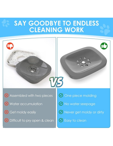 AONKEY Cuenco de Agua Antiderrame 3L para Perros Gris