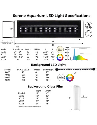 Kit Acuático LED Current USA 60-91 cm con Audio y Luz
