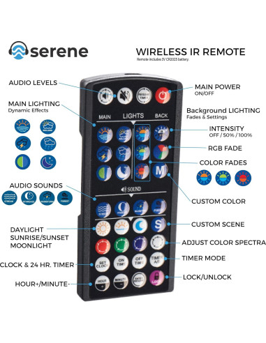 Kit Acuático LED Current USA 60-91 cm con Audio y Luz