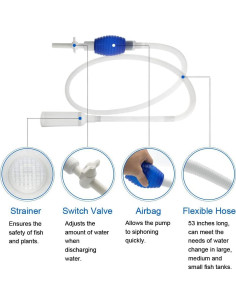 Kit de limpieza para acuarios GreenJoy - 5 en 1 y sifón 2