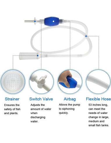 Kit de limpieza para acuarios GreenJoy - 5 en 1 y sifón