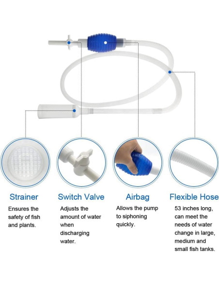 Kit de limpieza para acuarios GreenJoy - 5 en 1 y sifón