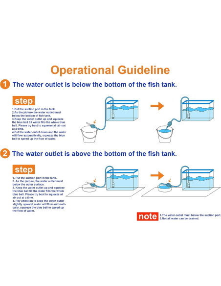 Kit de limpieza para acuarios GreenJoy - 5 en 1 y sifón