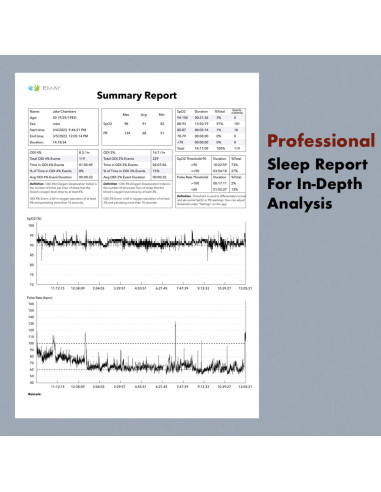 Monitor de Oxígeno EMAY EMO-80 con Grabación y App
