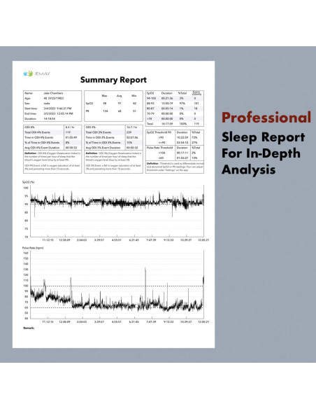 Monitor de Oxígeno EMAY EMO-80 con Grabación y App