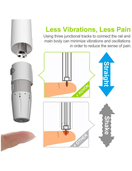 Dispositivo de Punción AUVON con 100 Lancetas y Ajuste de Profundidad