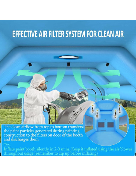 Cabina de Pintura Inflable LVAOSTT 3x2.5x2.5m con Soplador 550W
