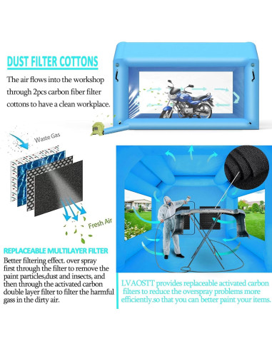 Cabina de Pintura Inflable LVAOSTT 3x2.5x2.5m con Soplador 550W