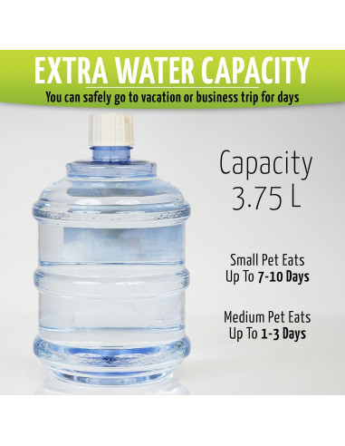 Dispensador de Agua ZONETECH 3.7L para Gatos y Perros