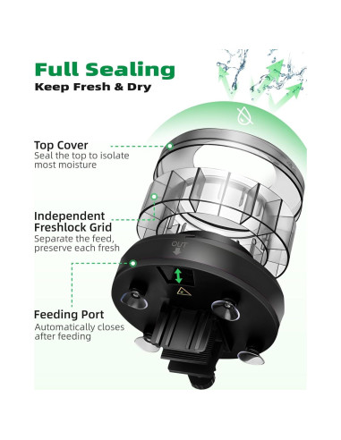 Dispensador Automático de Comida para Peces Papettly CY-109