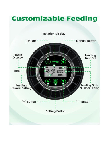 Dispensador Automático de Comida para Peces Papettly CY-109