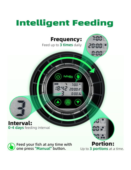 Dispensador Automático de Comida para Peces Papettly CY-109