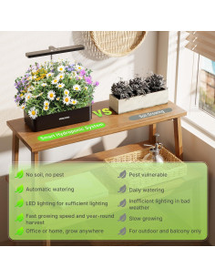 Sistema Hidropónico SUNCOZE 12 Cápsulas 4L Luz LED 24W 2