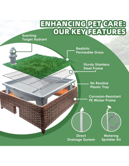 Inodoro para Perros SERABETTO con Césped Sintético 60x60cm