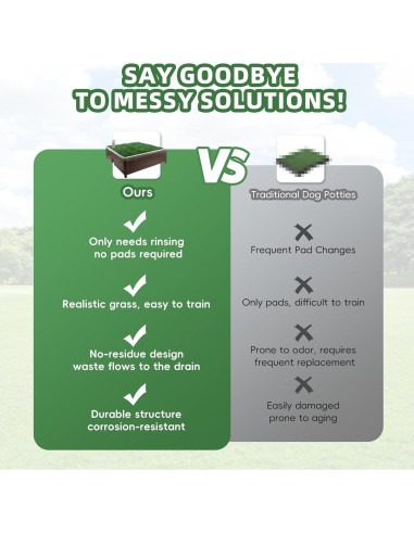 Inodoro para Perros SERABETTO con Césped Sintético 60x60cm