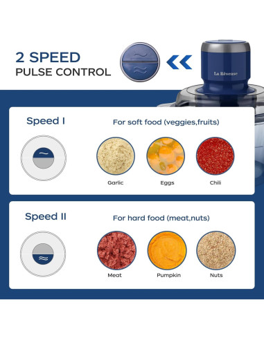 Procesador de Alimentos La Reveuse 300W, 7 Tazas, Azul