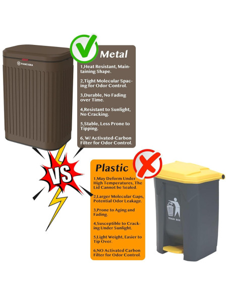 Basurero de Pared PAWZIDEA 2.1 Galones para Mascotas