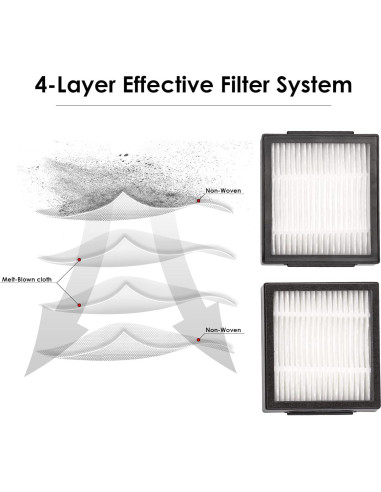 20 Filtros HEPA CHAIN PEAK para iRobot Roomba J7+/J9+/10 Max