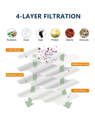 14 Piezas Bolsas Desechables Eufy G35+ G40 3L Bluearks