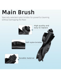 Accesorios para Aspirador Robot WYZE WVCR200S - 2 Cepillos, 6 Filtros 2