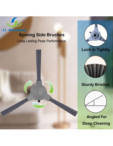 Piezas de Repuesto para Robot Aspiradora Coredy y Goovi