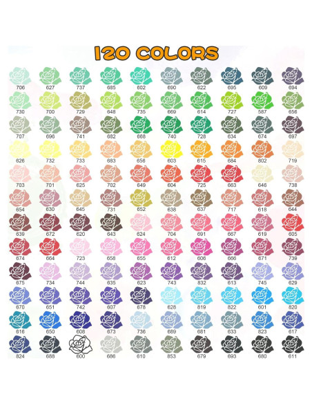 120 Marcadores de Pintura Acrílica Astriscribe - Punta de Pincel