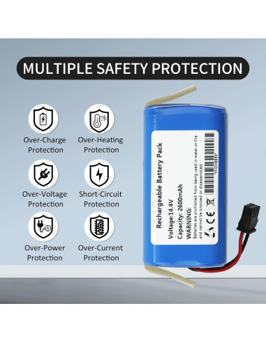 Batería Reemplazo Li-ion 14.4V 2600mAh para Aspiradoras