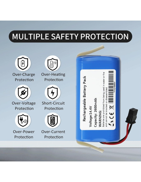 Batería Reemplazo Li-ion 14.4V 2600mAh para Aspiradoras