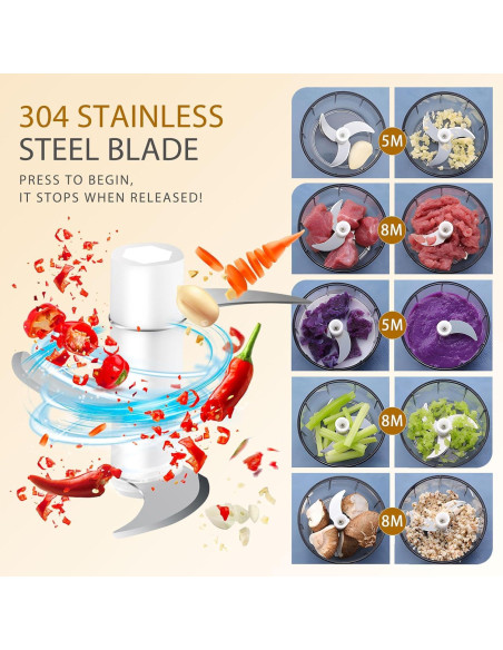 Picadora Eléctrica EASY SPEED 1 Taza Acero Inoxidable Picadora Eléctrica EASY SPEED 1 Taza Acero Inoxidable