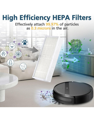 Kits de Repuesto Lacvik para Aspiradora Robot BR150/BR151 - 6 Filtros HEPA, 5 Paños de Mopa, 10 Cepillos Laterales