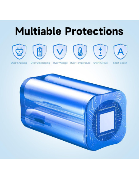 Batería de Litio 14.8V 3500mAh para Aspiradora Robot 360 C50