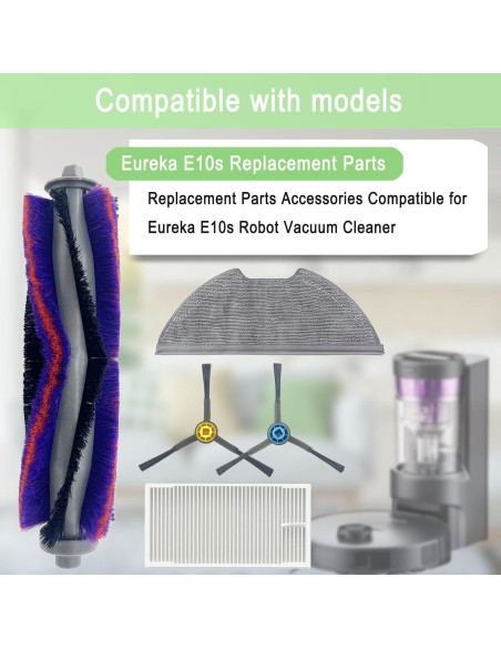 Accesorios MalhSlix para Aspiradora Robot Eureka E10s E20