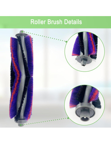 Accesorios MalhSlix para Aspiradora Robot Eureka E10s E20