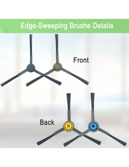 Accesorios MalhSlix para Aspiradora Robot Eureka E10s E20