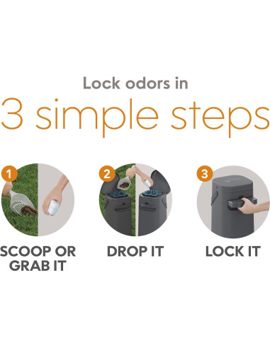 Pail Pet Genie | Sistema de Eliminación de Desechos de Perro