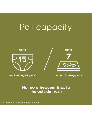Pail Pet Genie | Sistema de Eliminación de Desechos de Perro