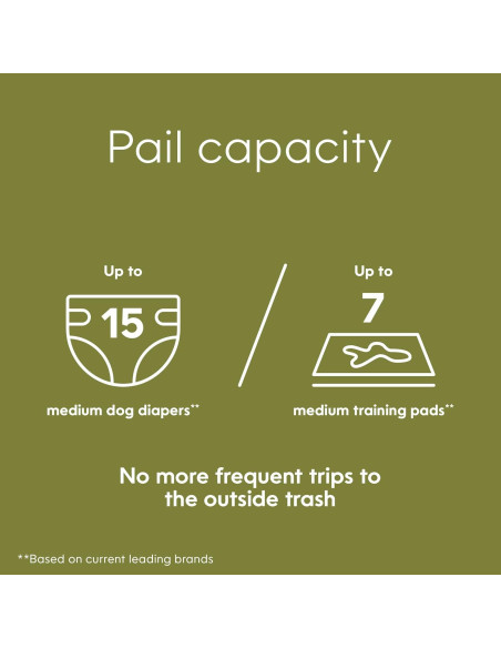 Pail Pet Genie | Sistema de Eliminación de Desechos de Perro