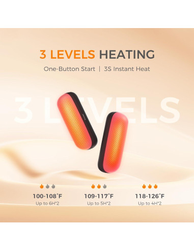 Calentadores de Manos OCOOPA UT2s Recargables Portátiles