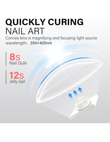 AILLSA Lámpara UV Portátil para Uñas de Gel Rosa