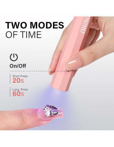 AILLSA Lámpara UV Portátil para Uñas de Gel Rosa