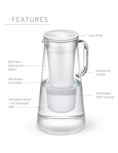 Jarra filtradora LifeStraw Home 10 tazas Wisteria libre BPA