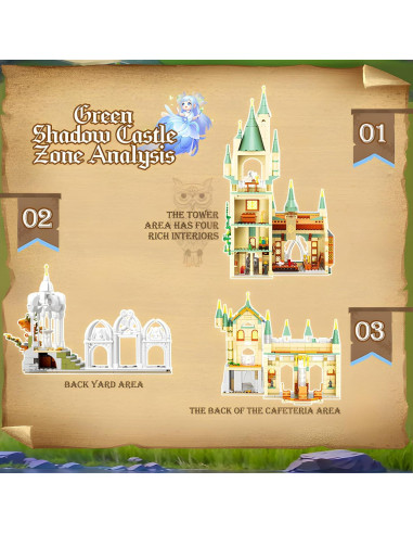 Bloques de Construcción Castillo Medieval LED 1555 Piezas